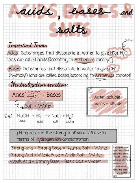 acids bases salts note taking answers Reader