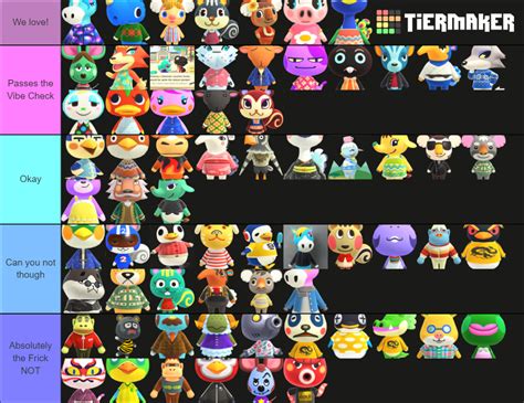 acnh villager tier list 2023