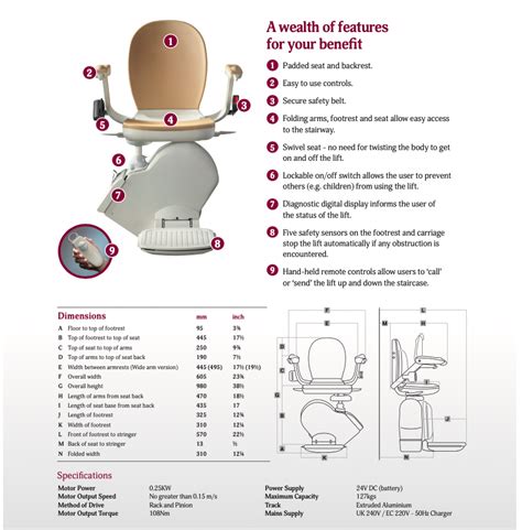 acorn stairlift installation manual pdf Doc