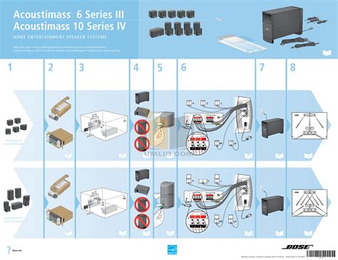 acoustimass 10 iv manual Epub