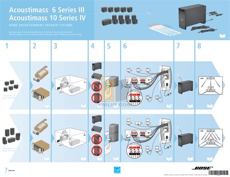 acoustimass 10 speaker system manual PDF