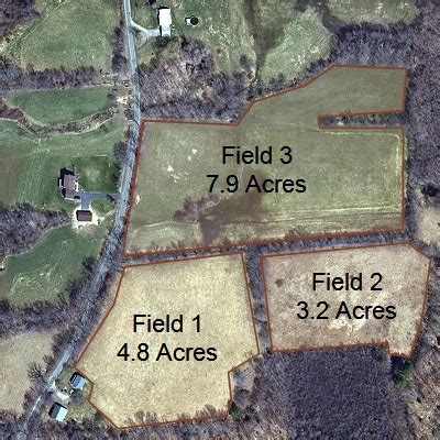 acreage to square miles