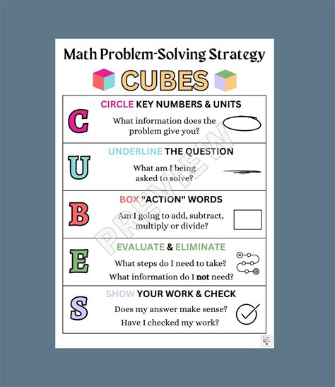 acronym for solving math word problems Epub
