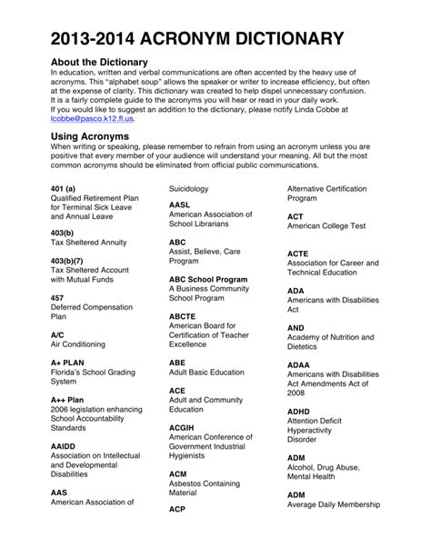 acronyms dictionary pdf download PDF