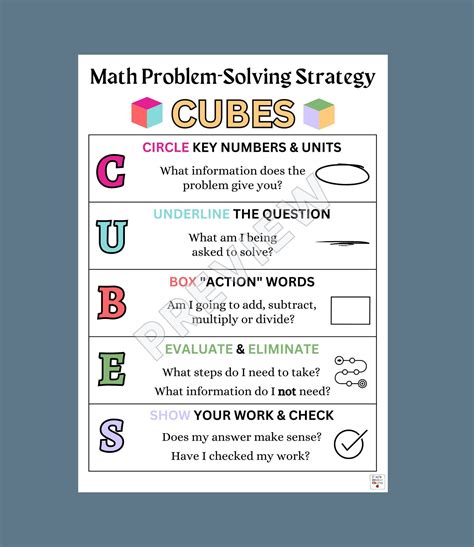 acronyms for solving math word problems Doc