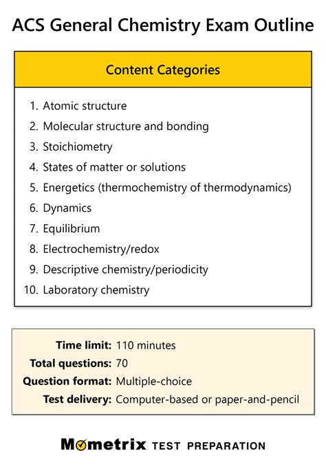 acs exam general chemistry practice PDF