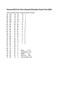 acs first term general chemistry 2009 answers Doc