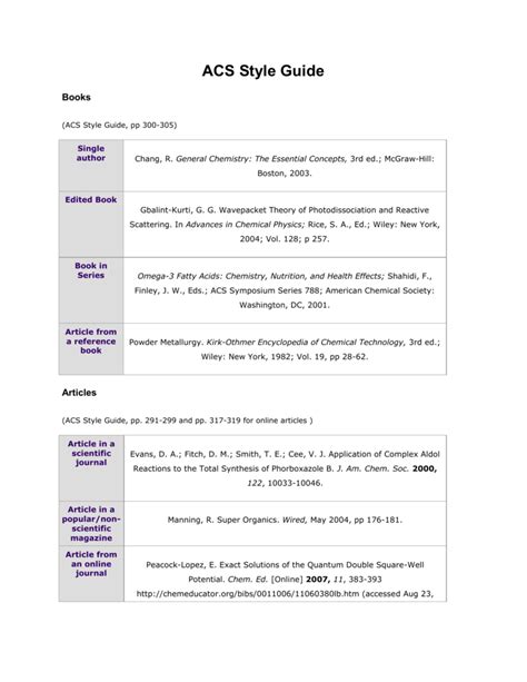 acs style guide books Doc