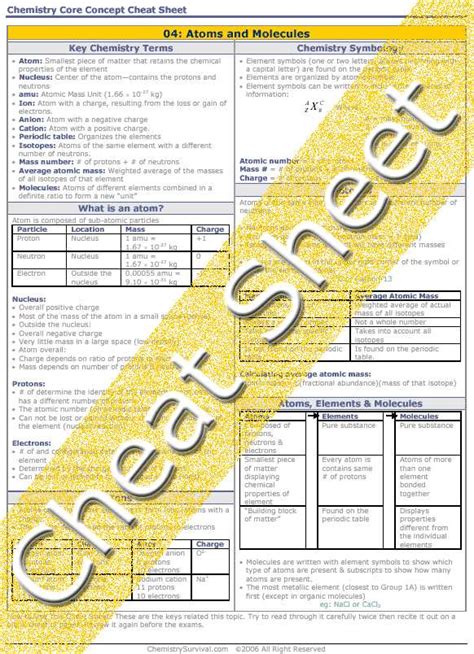 acs test gen chem cheat sheet Epub