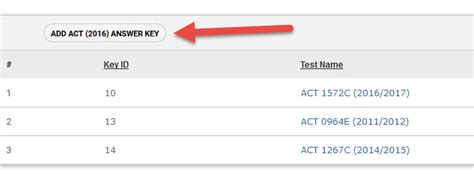 act 1163e answer key Reader