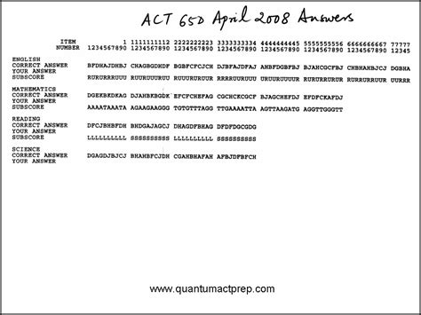 act 65d answer key Reader