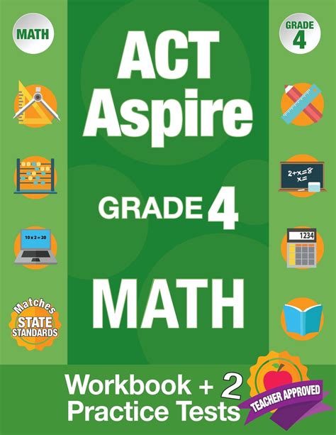 act aspire sample math questions 4th grade Epub