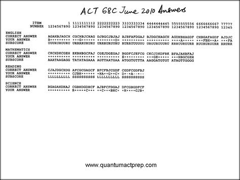 act form 68c answers Kindle Editon