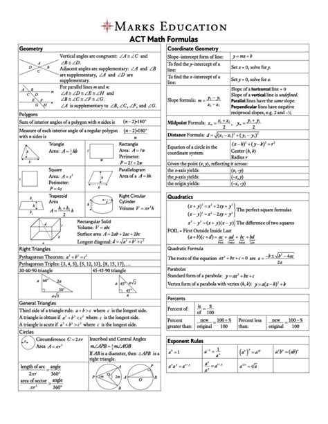 act math study guide Kindle Editon