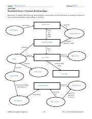 act one standards focus character relationships answers Epub