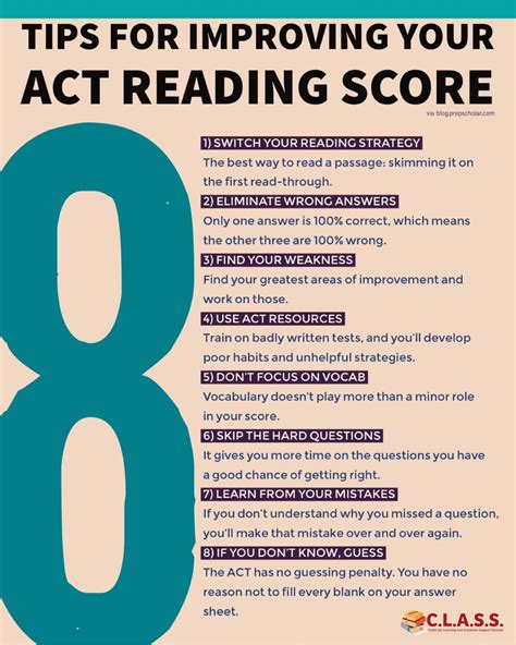 act study guides to increase scores Doc