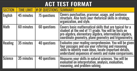 act test 0861b answers Kindle Editon