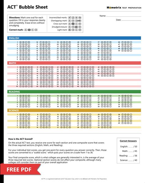 act test bubble sheet