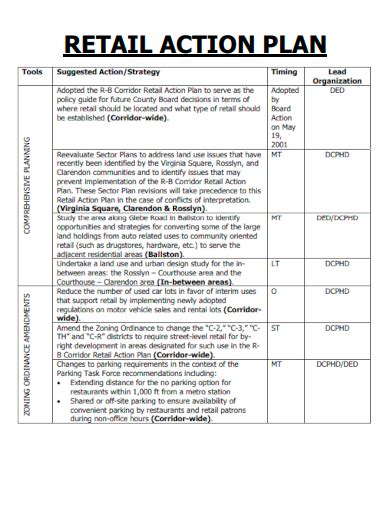 action plan template retail PDF