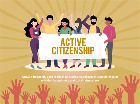 active citizenship active citizenship PDF