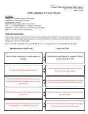 active night chapters 6 through 9 PDF