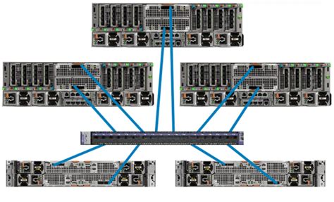 active storage inc array