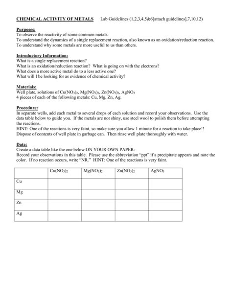 activity of metal pre lab answers Reader