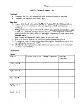 activity of metals lab answers Epub