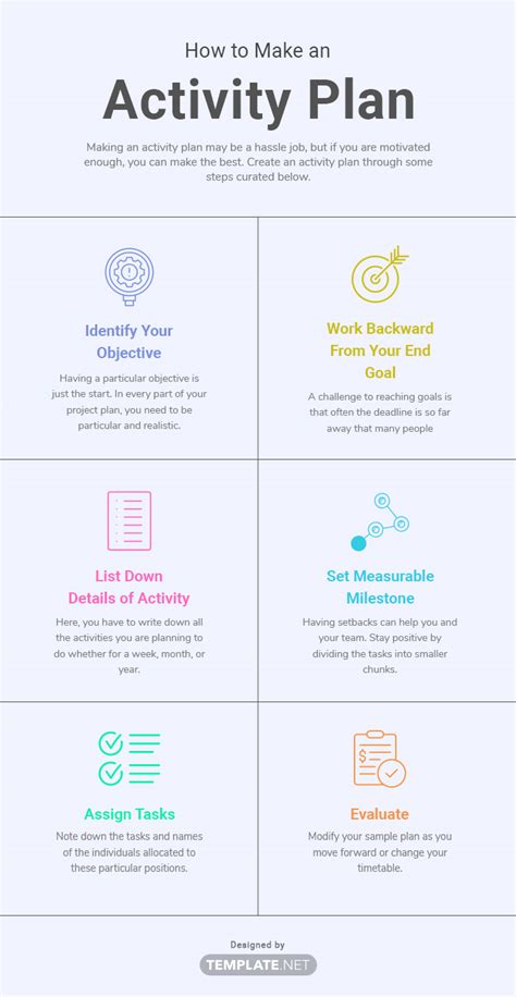 Activity Plan Template