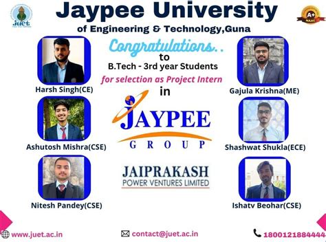 actors from jaypee institute of technology