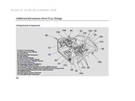 acura 2007 rdx manual Reader