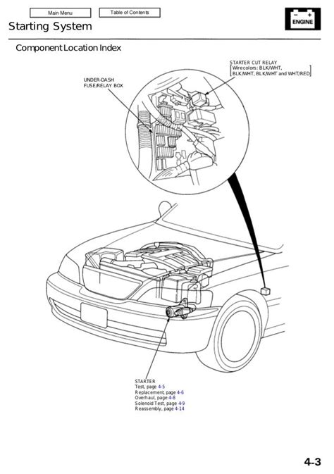 acura 97 rl diagram PDF