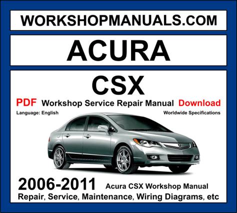 acura csx a1 service Reader