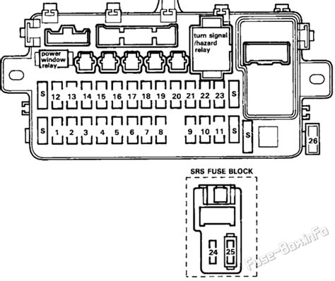 acura integra under dash fuse box Kindle Editon