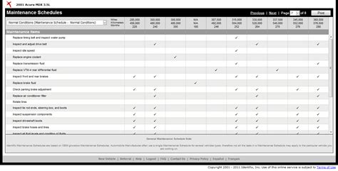 acura mdx 2005 service schedule PDF