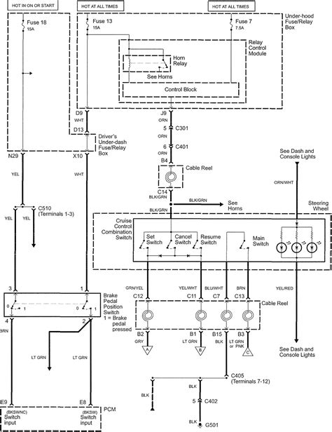 acura rl 2005 a c diagram PDF