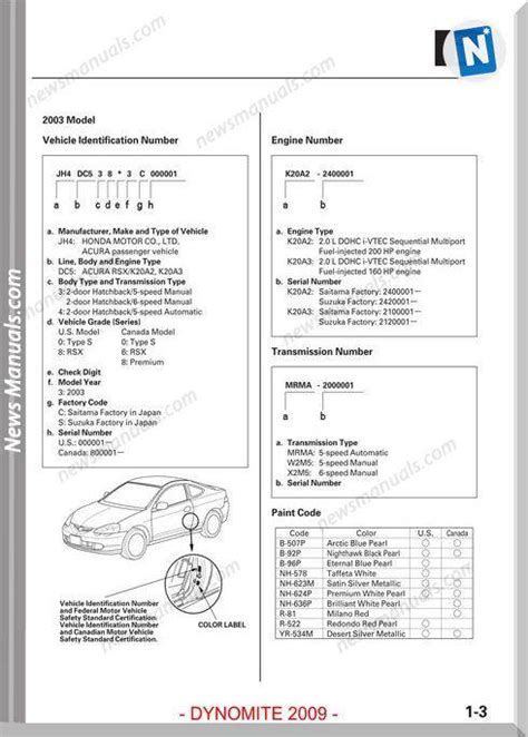 acura rsx 02 06 shop manual PDF