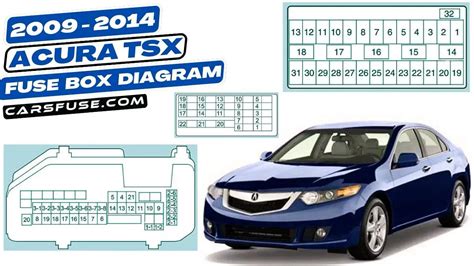 acura tsx fuse box location PDF