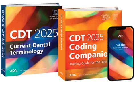 ada cdt code 2013 Doc