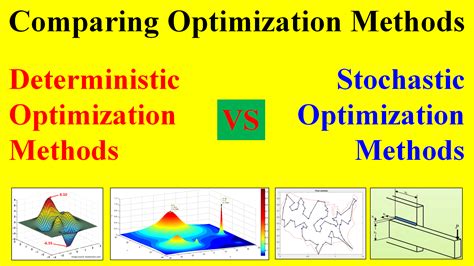 adaptive stochastic optimization techniques applications Kindle Editon