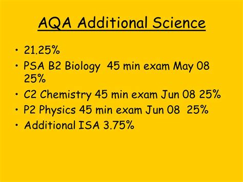 additional isa resistance aqa PDF