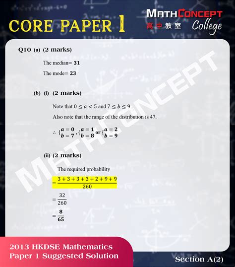 additional math 2013 answer paper 2 Kindle Editon
