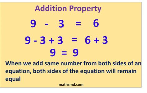 additive property of equality-