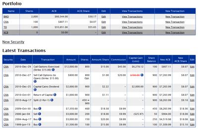 adjusted cost base stocks