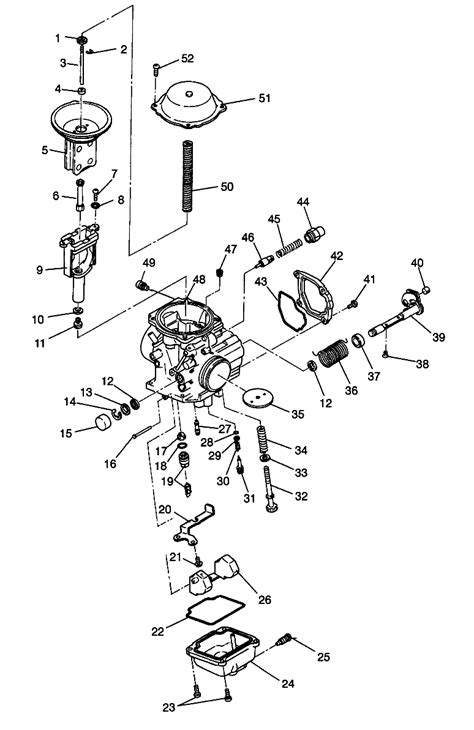 adjusting high idle on 500 polaris PDF