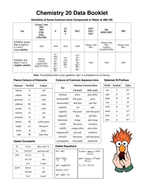 adlc chem 20 booklet answers Reader