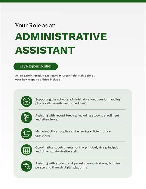 administrative assistant training manual template Kindle Editon