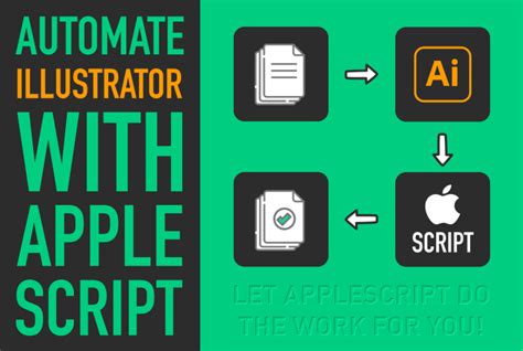 adobe illustrator 3 applescript guide Epub