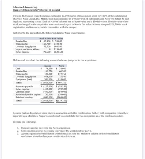 advanced accounting chapter 2 solutions Epub