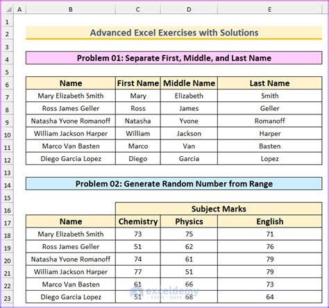 advanced excel practise exercises Epub